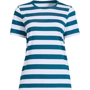 image:imageLands End Womens Supima Crew Neck TShirtBaltic TealBlue Bold Stripe