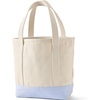 image:imageLands End Open Top Canvas Tote Bag  100 Cotton Canvas Five Pockets Key Strap WaterResistant Base Stands Upright Beach Bag Travel Tote Grocery ToteCherriesNatural