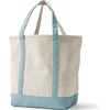 image:imageLands End Open Top Canvas Tote Bag  100 Cotton Canvas Five Pockets Key Strap WaterResistant Base Stands Upright Beach Bag Travel Tote Grocery ToteNaturalPale Teal