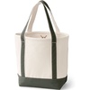 image:imageLands End Open Top Canvas Tote Bag Medium Regular Handle NaturalDark Olive Green