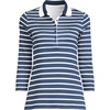 image:imageLands End Womens 34 Sleeve AmericanGrown Supima Cotton Polo ShirtDeep Sea Breton Stripe Tipped
