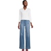 image:imageLands End Womens 34 Sleeve AmericanGrown Supima Cotton Polo ShirtWhite
