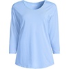image:imageLands End Womens 34 Sleeve Lightweight Jersey UNeck TunicClear Blue Sky Thin Stripe