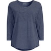 image:imageLands End Womens 34 Sleeve Lightweight Jersey UNeck TunicDeep Sea Navy Thin Stripe