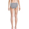 image:imageLands End Womens Chlorine Resistant Pinchless High Waisted Bikini BottomsDeep Sea Navy Mini Stripe