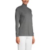 image:imageLands End Womens Cotton Mock Turtleneck  Soft Cotton Knit Rib Trim With Spandex MidHip Length Relaxed Fit Layering Petite and Plus SizesCharcoal Heather