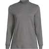 image:imageLands End Womens Cotton Mock Turtleneck  Soft Cotton Knit Rib Trim With Spandex MidHip Length Relaxed Fit Layering Petite and Plus SizesCharcoal Heather