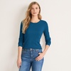 image:imageLands End Womens Cotton Rib Knit TShirtBaltic Teal