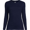 image:imageLands End Womens Cotton Rib Knit TShirtDeep Sea Navy