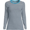 image:imageLands End Womens Cotton Rib Knit TShirtDeep Sea Navy Tiny Stripe