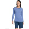 image:imageLands End Womens Cotton Rib Knit TShirtMuted CobaltSky Stripe