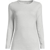 image:imageLands End Womens Cotton Rib Knit TShirtSoft Light Gray Heather