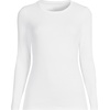 image:imageLands End Womens Cotton Rib Knit TShirtWhite