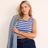 image:imageLands End Womens Cotton Tank Top  100 Cotton Interlock Wide Straps Modest Armholes Prewashed MidHip Length Layering Petite and PlusBlue Breeze Shadow Stripe