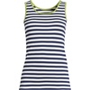 image:imageLands End Womens Cotton Tank Top  100 Cotton Interlock Wide Straps Modest Armholes Prewashed MidHip Length Layering Petite and PlusDeep Sea Navy Even Stripe