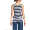 image:imageLands End Womens Cotton Tank Top  100 Cotton Interlock Wide Straps Modest Armholes Prewashed MidHip Length Layering Petite and PlusDeep Sea Navy Even Stripe