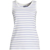 image:imageLands End Womens Cotton Tank Top  100 Cotton Interlock Wide Straps Modest Armholes Prewashed MidHip Length Layering Petite and PlusIvoryPeriwinkle Breton Stripe
