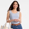 image:imageLands End Womens Cotton Tank Top  100 Cotton Interlock Wide Straps Modest Armholes Prewashed MidHip Length Layering Petite and PlusLight SeaClear Blue Stripe