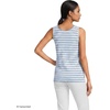 image:imageLands End Womens Cotton Tank Top  100 Cotton Interlock Wide Straps Modest Armholes Prewashed MidHip Length Layering Petite and PlusLight SeaClear Blue Stripe