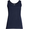image:imageLands End Womens Cotton Tank Top  100 Cotton Interlock Wide Straps Modest Armholes Prewashed MidHip Length Layering Petite and PlusRadiant Navy