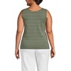image:imageLands End Womens Cotton Tank Top  100 Cotton Interlock Wide Straps Modest Armholes Prewashed MidHip Length Layering Petite and PlusWashed MossIvory Stripes