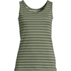 image:imageLands End Womens Cotton Tank Top  100 Cotton Interlock Wide Straps Modest Armholes Prewashed MidHip Length Layering Petite and PlusWashed MossIvory Stripes