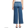 image:imageLands End Womens Denim High Rise Extra Wide Leg Crop JeansIndigo Tide Blue