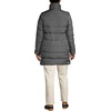 image:imageLands End Womens Down Winter CoatDark Stone Heather
