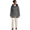 image:imageLands End Womens Down Winter CoatDark Stone Heather