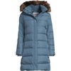 image:imageLands End Womens Down Winter CoatSoft Peacock