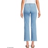image:imageLands End Womens High Rise Denim Button Front Kick Flare Crop JeansMellow Indigo