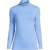 image:imageLands End Womens Jersey Knit Turtleneck  Cotton and Rayon Modal Blend Fitted SelfFabric Neck MidHip Length Layering Petite and Plus SizesClear Blue Sky