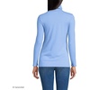 image:imageLands End Womens Jersey Knit Turtleneck  Cotton and Rayon Modal Blend Fitted SelfFabric Neck MidHip Length Layering Petite and Plus SizesClear Blue Sky