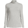image:imageLands End Womens Jersey Knit Turtleneck  Cotton and Rayon Modal Blend Fitted SelfFabric Neck MidHip Length Layering Petite and Plus SizesGray Heather