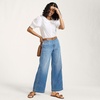 image:imageLands End Womens Mid Rise Denim Wide Leg Ankle JeansBeau Blue