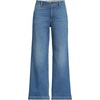 image:imageLands End Womens Mid Rise Denim Wide Leg Ankle JeansIndigo Tide Blue