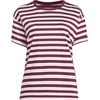 image:imageLands End Womens Oversized AmericanGrown Supima Cotton Short Sleeve Crew Neck TShirtBurgundy Spritz Multi Stripe