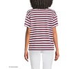 image:imageLands End Womens Oversized AmericanGrown Supima Cotton Short Sleeve Crew Neck TShirtBurgundy Spritz Multi Stripe