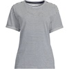image:imageLands End Womens Oversized AmericanGrown Supima Cotton Short Sleeve Crew Neck TShirtDeep SeaIvory Micro Stripe