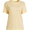 image:imageLands End Womens Oversized AmericanGrown Supima Cotton Short Sleeve Crew Neck TShirtGoldenrod Micro Stripe