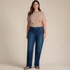 image:imageLands End Womens Petite Soft Denim Mid Rise Relaxed Straight Leg JeansDark Indigo Blue Wash