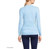 image:imageLands End Womens Power Performance Long Sleeve Fitted TeeSoft Sky Geo Stripe