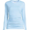 image:imageLands End Womens Power Performance Long Sleeve Fitted TeeSoft Sky Geo Stripe