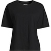 image:imageLands End Womens Short Sleeve Slub Jersey Cutwork TShirtBlack