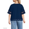 image:imageLands End Womens Short Sleeve Slub Jersey Cutwork TShirtDeep Sea Navy