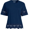 image:imageLands End Womens Short Sleeve Slub Jersey Cutwork TShirtDeep Sea Navy