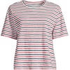 image:imageLands End Womens Short Sleeve Slub Jersey Cutwork TShirtFaded NavySoft Mojave Stripe