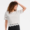 image:imageLands End Womens Short Sleeve Slub Jersey Cutwork TShirtIvoryBlack Fine Stripe