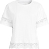 image:imageLands End Womens Short Sleeve Slub Jersey Cutwork TShirtWhite