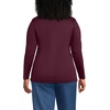 image:imageLands End Womens Supima Cotton Turtleneck  100 Supima Cotton Interlock Knit Fitted Side Vents Tagless Layering Petite and Plus SizesLush Burgundy